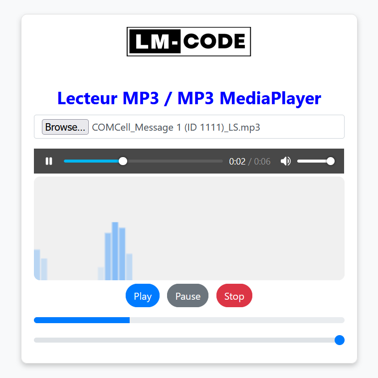 Comment créer son propre lecteur MP3