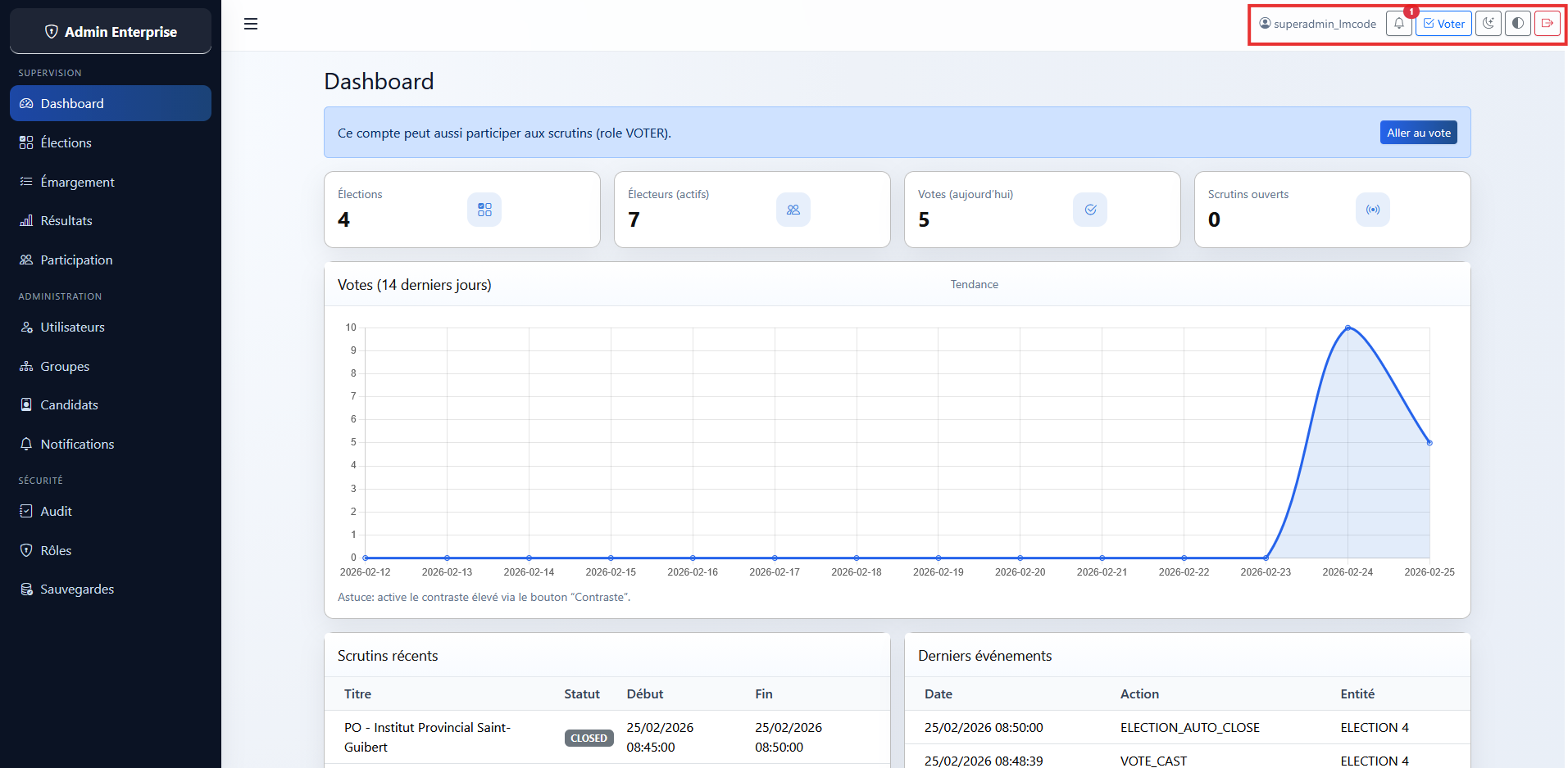 Créer une application de vote électronique en PHP et MySQL – Tutoriel complet de 0 à Z