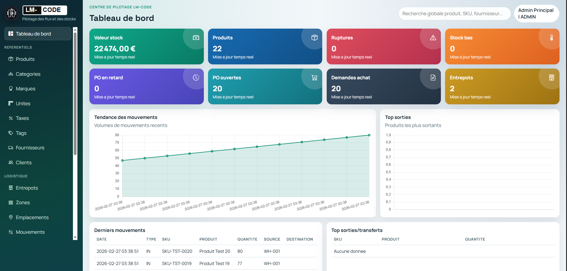 Créer une application de gestion de stock pro en PHP/MySQL : tutoriel complet (API + Clean Architecture)