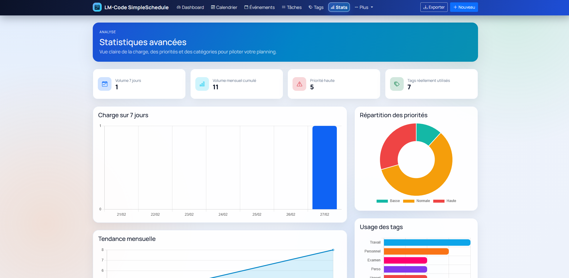 Créer une application de planning en PHP et MySQL de zéro (sans framework)