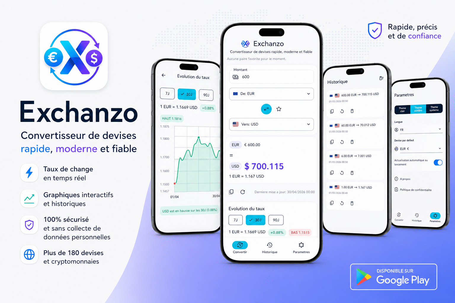 Exchanzo – Convertisseur de devises rapide, moderne et fiable (Android)