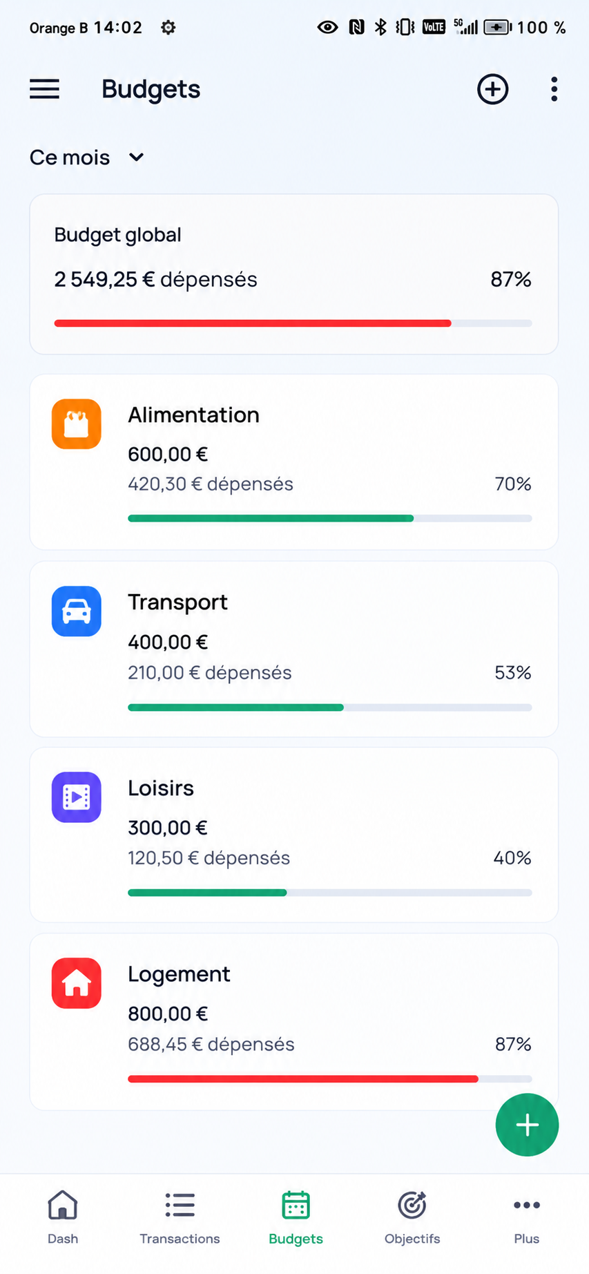 Gestion des budgets mensuels dans MonBudget