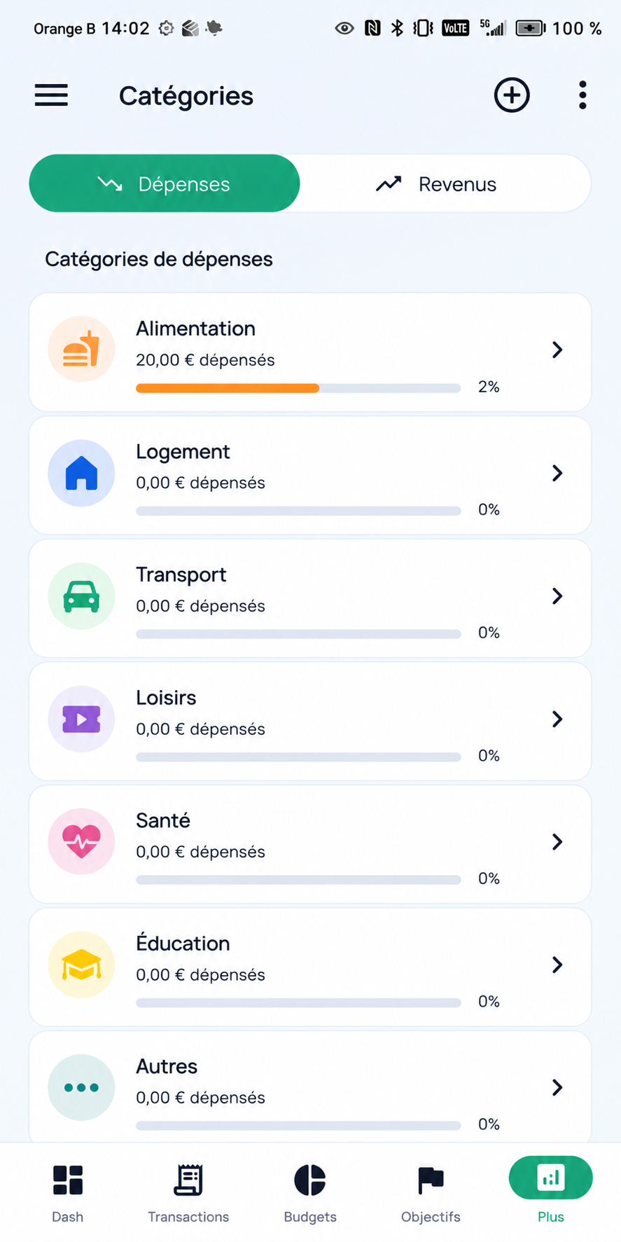 Gestion des catégories dans MonBudget