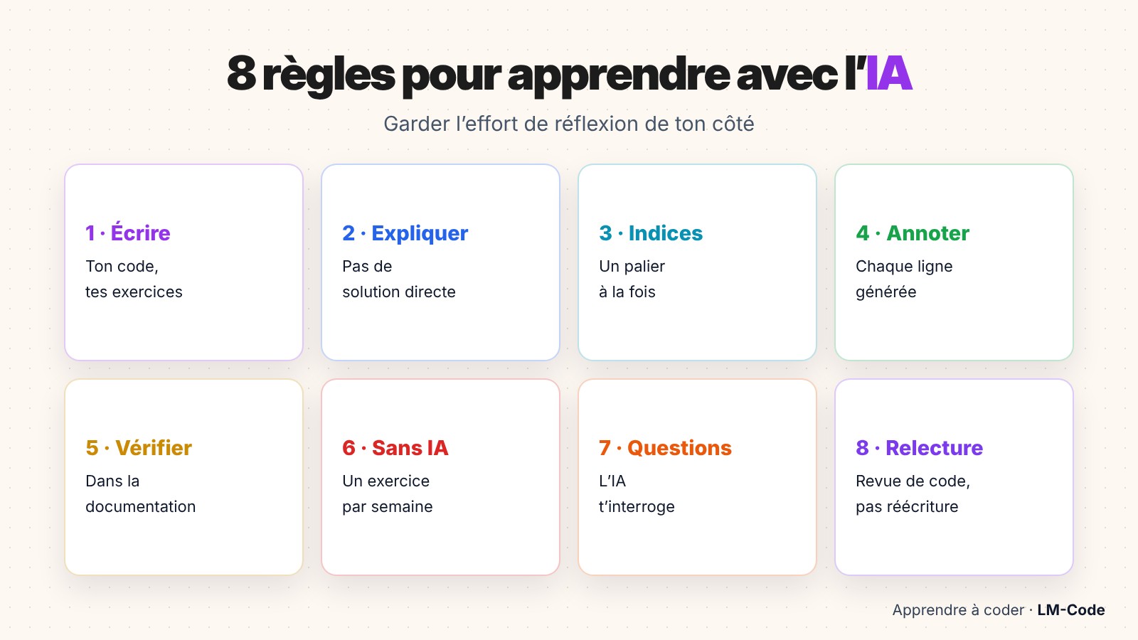 Les 8 règles pour apprendre à coder avec l’IA sans dépendance