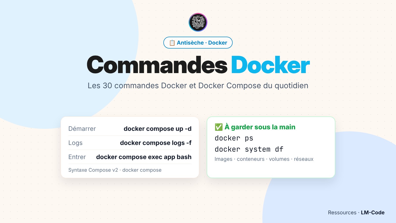 Antisèche des commandes Docker et Docker Compose