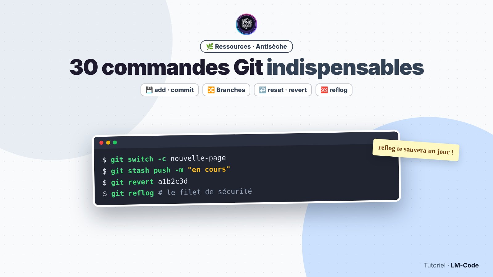 Commandes Git : Antisèche Git : les 30 commandes indispensables