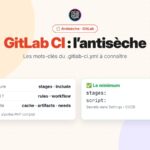 Antisèche GitLab CI : les mots-clés du fichier .gitlab-ci.yml