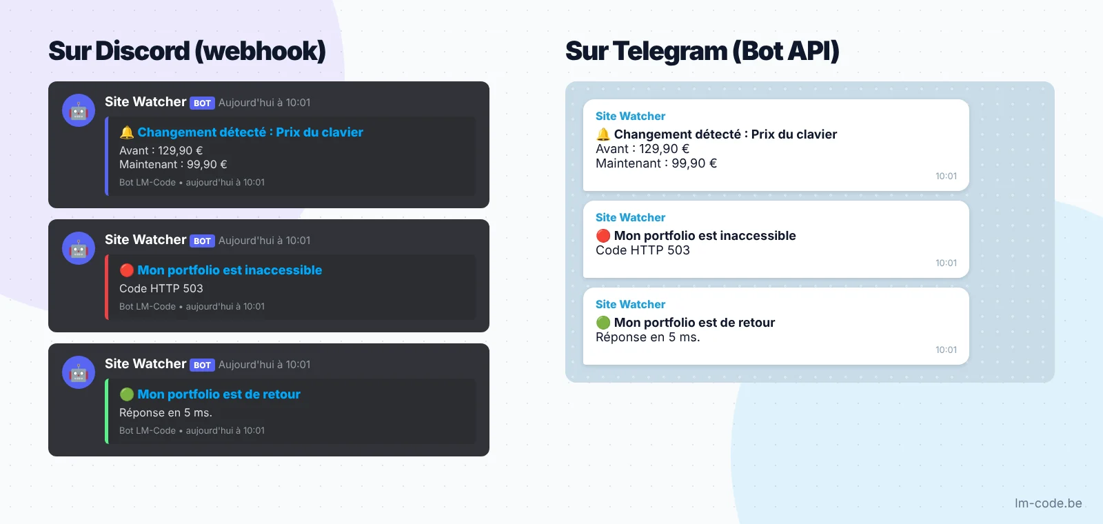 Alertes du bot Node.js sur Discord et Telegram : changement de prix, site inaccessible, site de retour