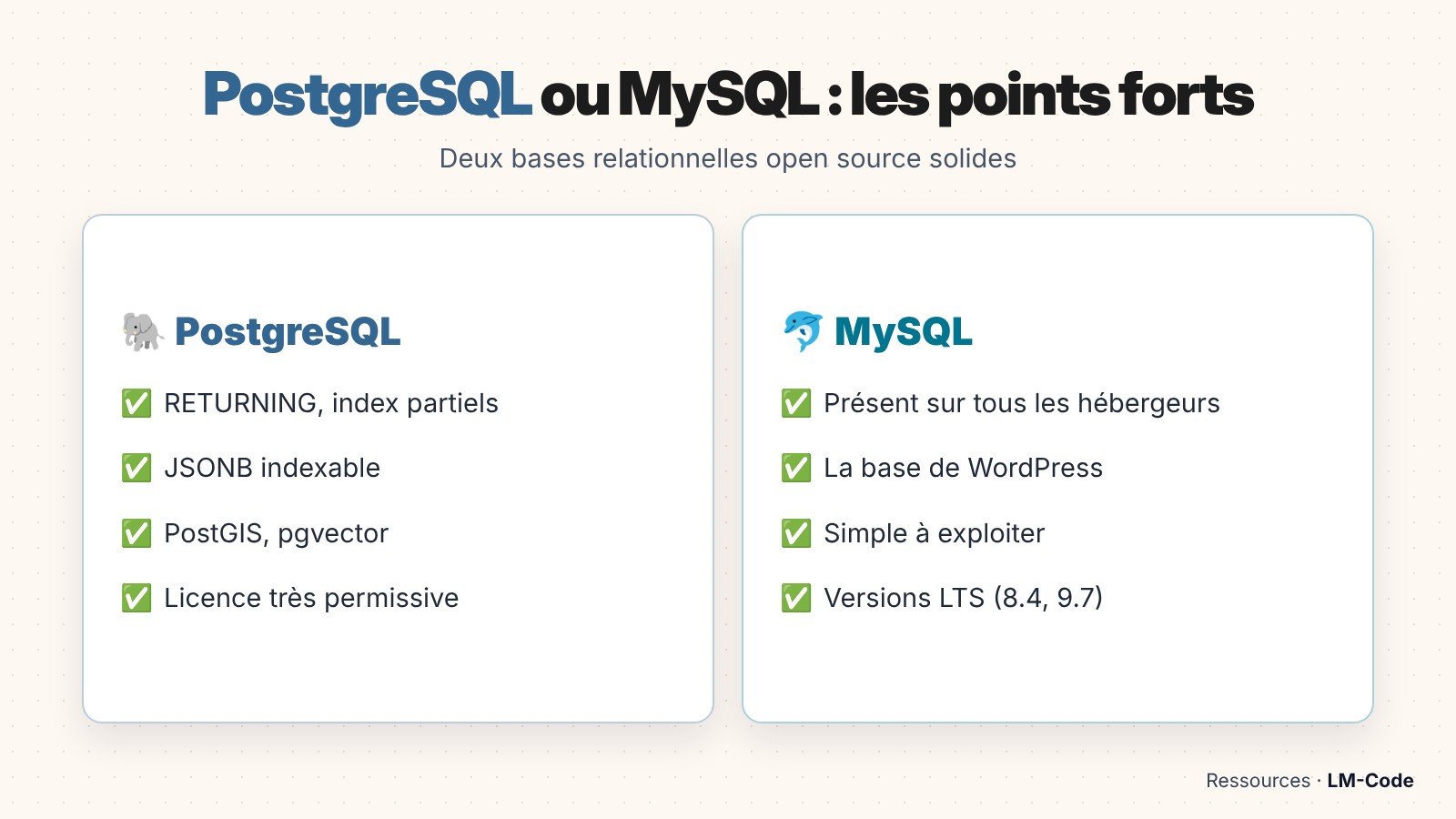 Comparatif PostgreSQL ou MySQL : points forts de chaque base de données