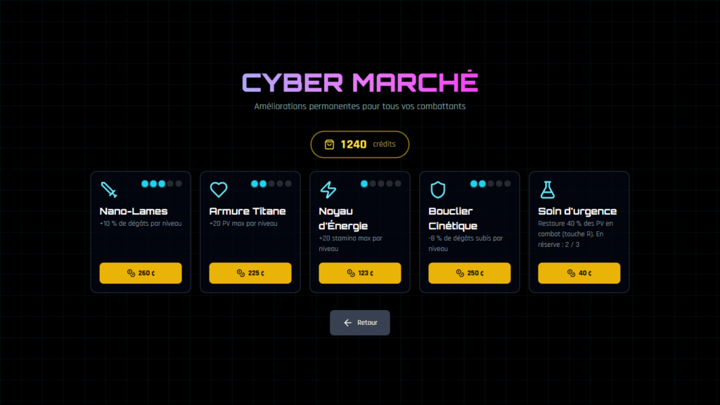 Boutique Cyber Marché avec améliorations permanentes