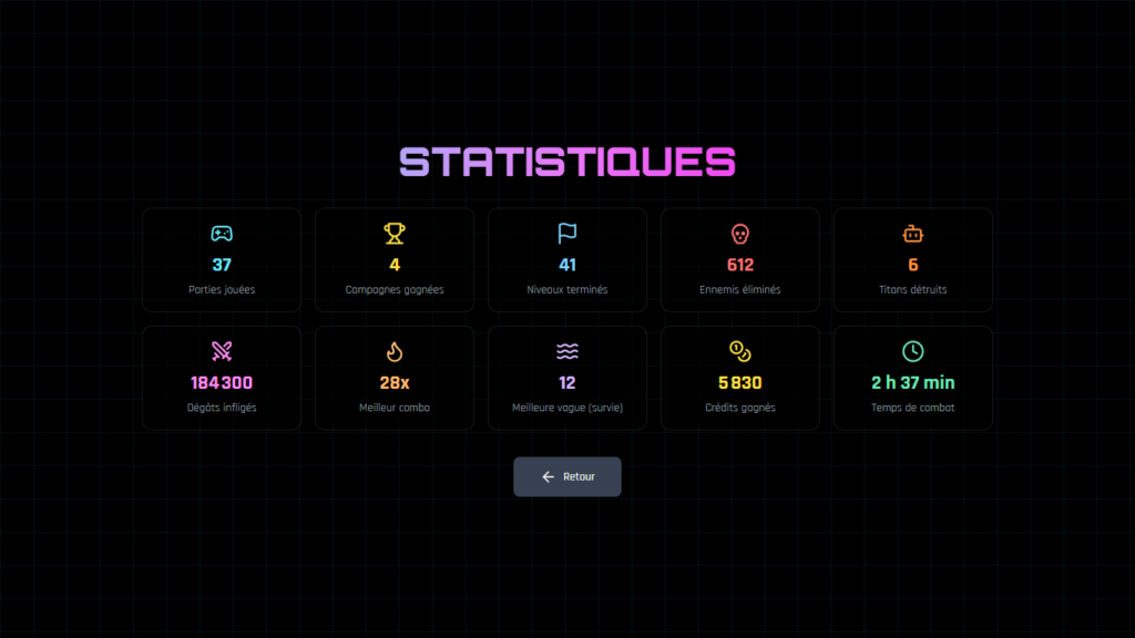 Écran des statistiques du joueur : parties, ennemis, dégâts, combos