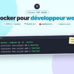 Docker pour développeur web : Docker pour développeur web : ton environnement PHP + MySQL en 5 minutes