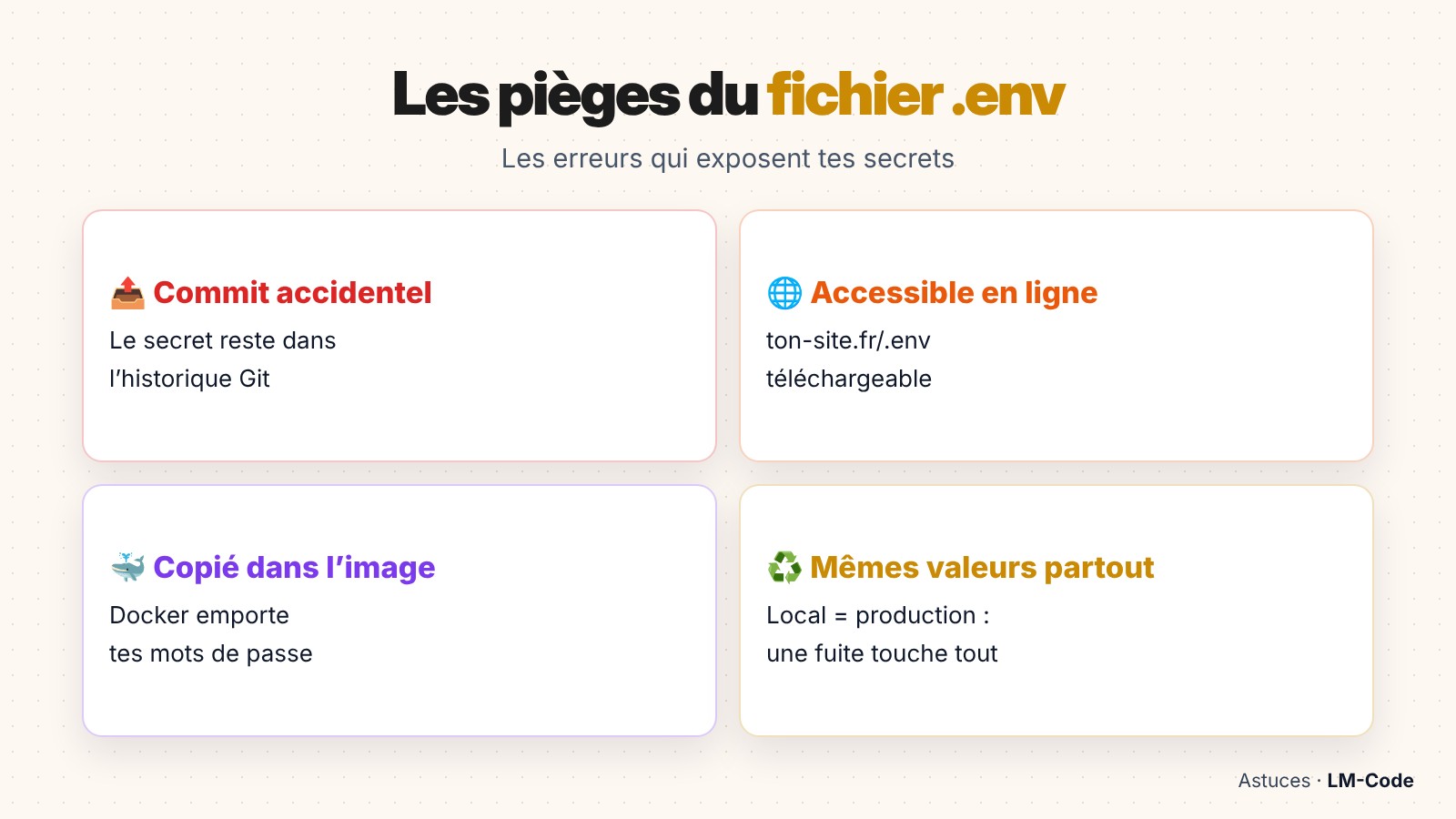 Les erreurs à éviter avec un fichier .env