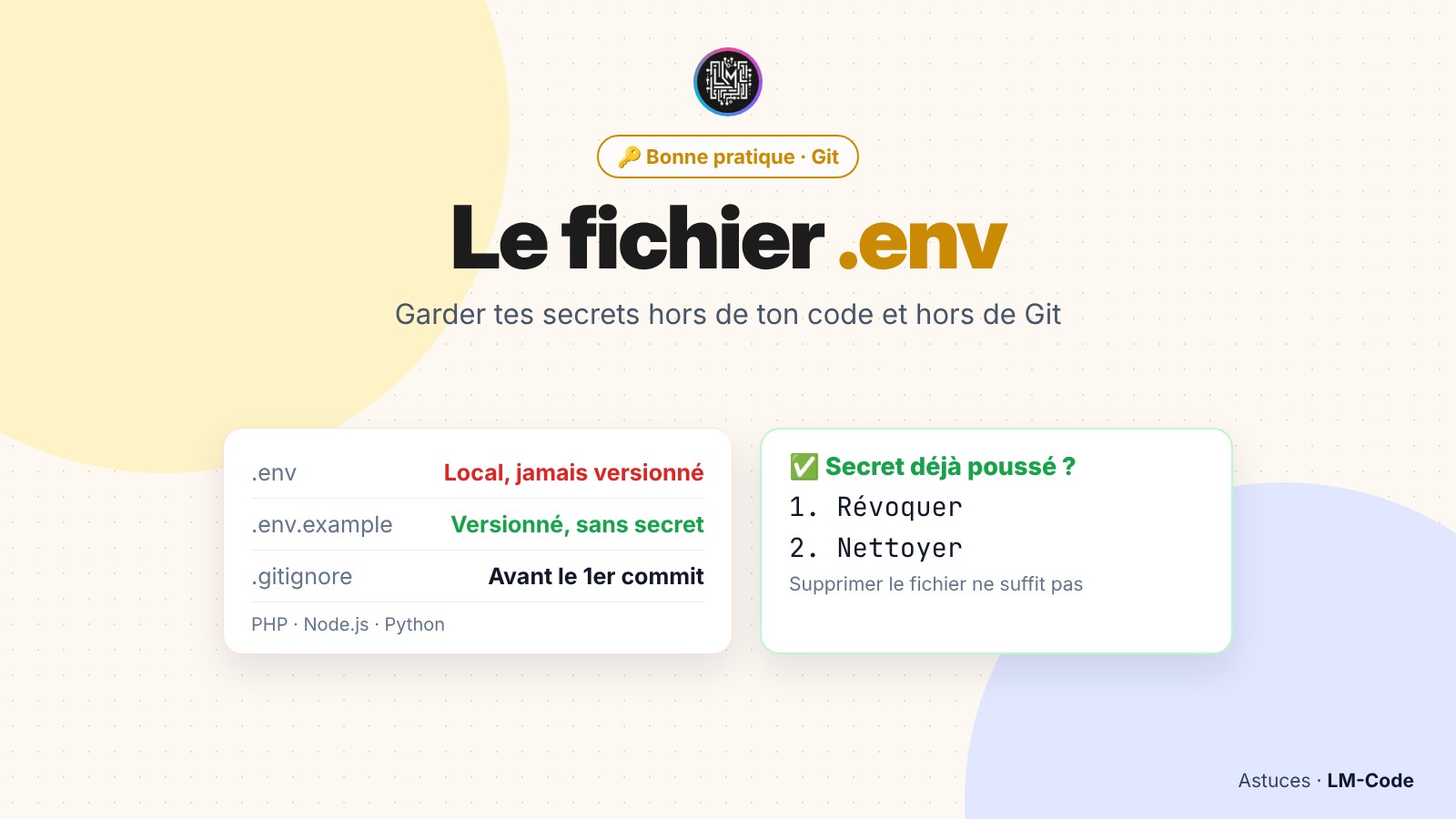 Fichier .env : garder ses secrets hors de Git