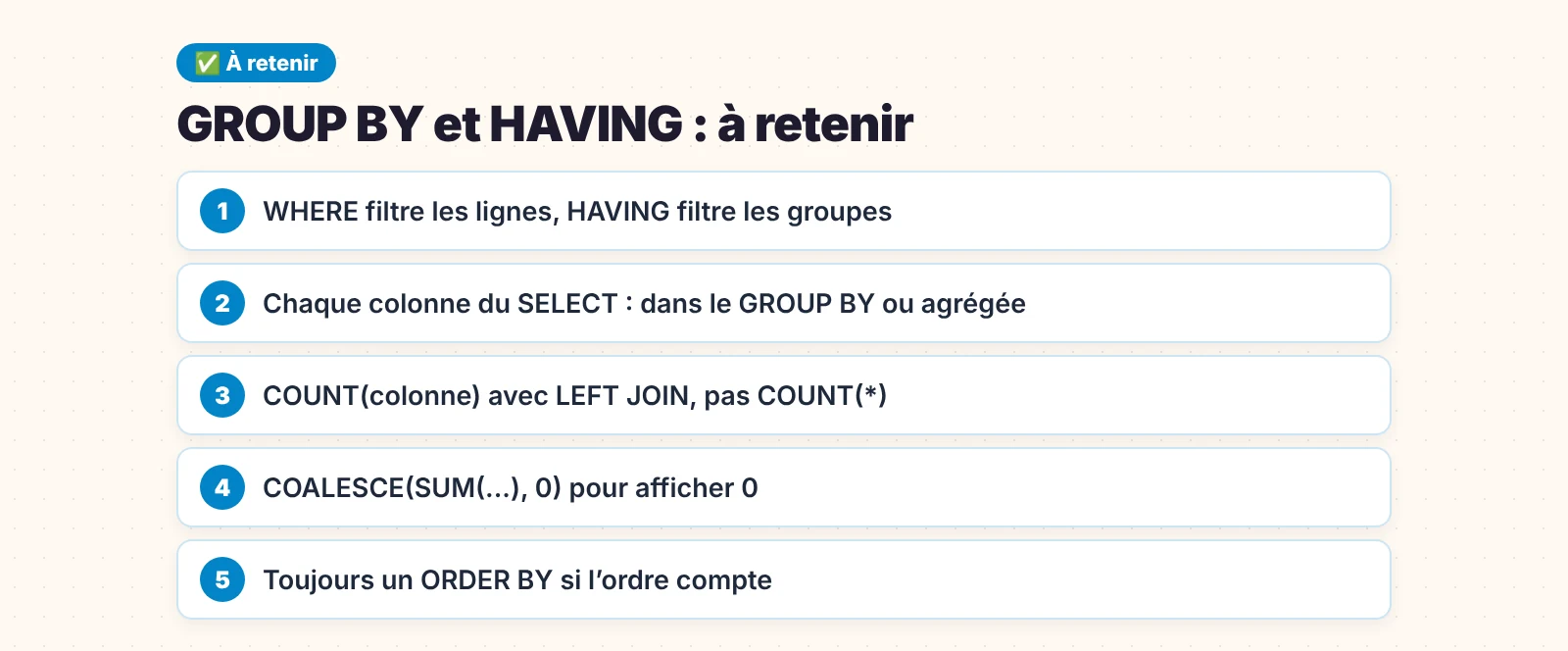 GROUP BY et HAVING : les points essentiels à retenir
