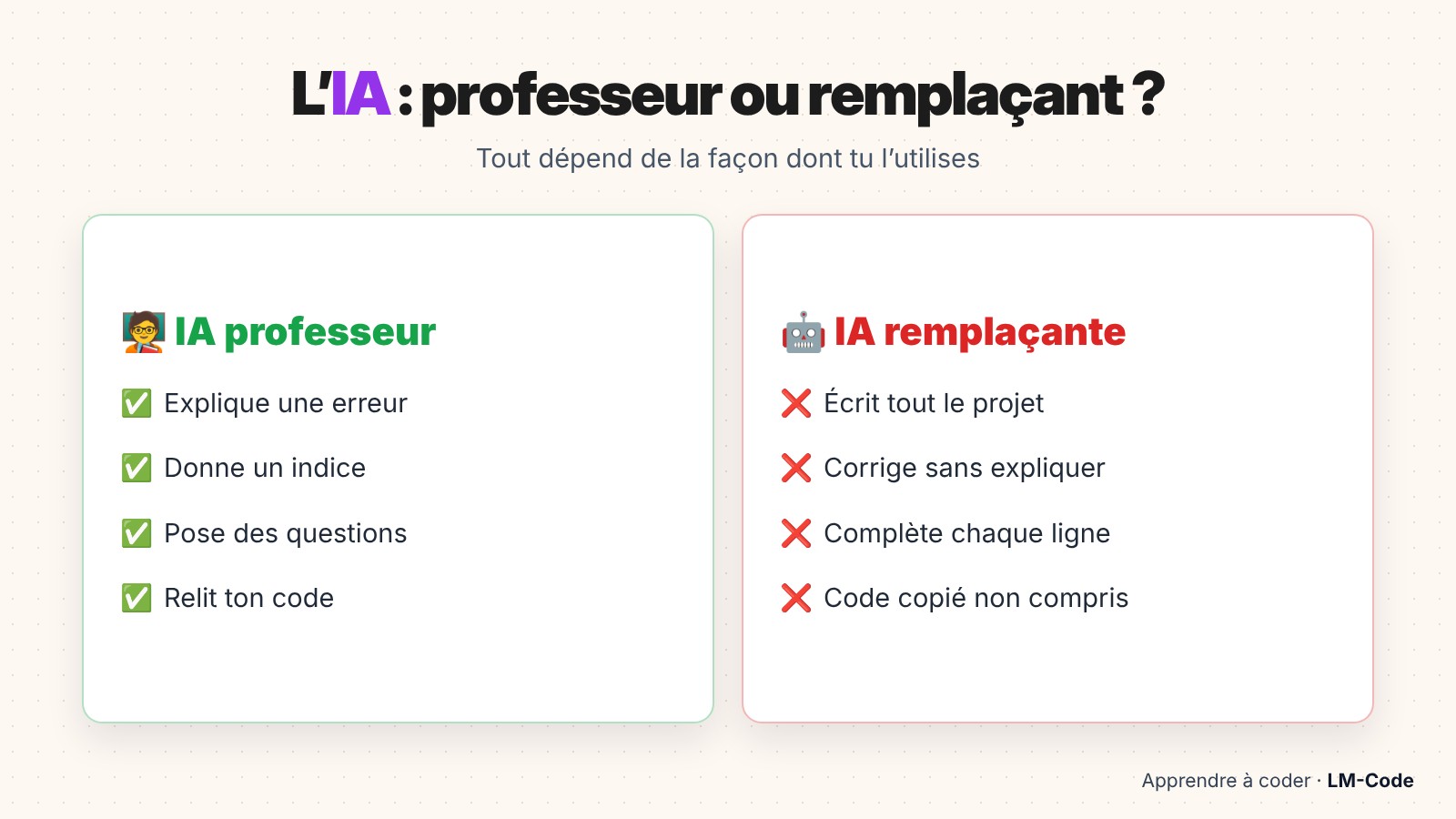 Bonne ou mauvaise utilisation de l’IA pour apprendre à coder