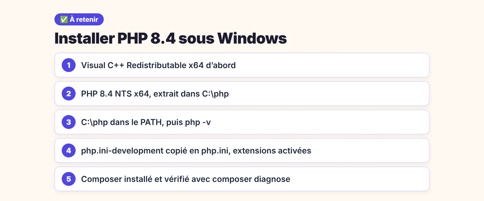 Installer PHP 8.4 sous Windows : les points essentiels à retenir