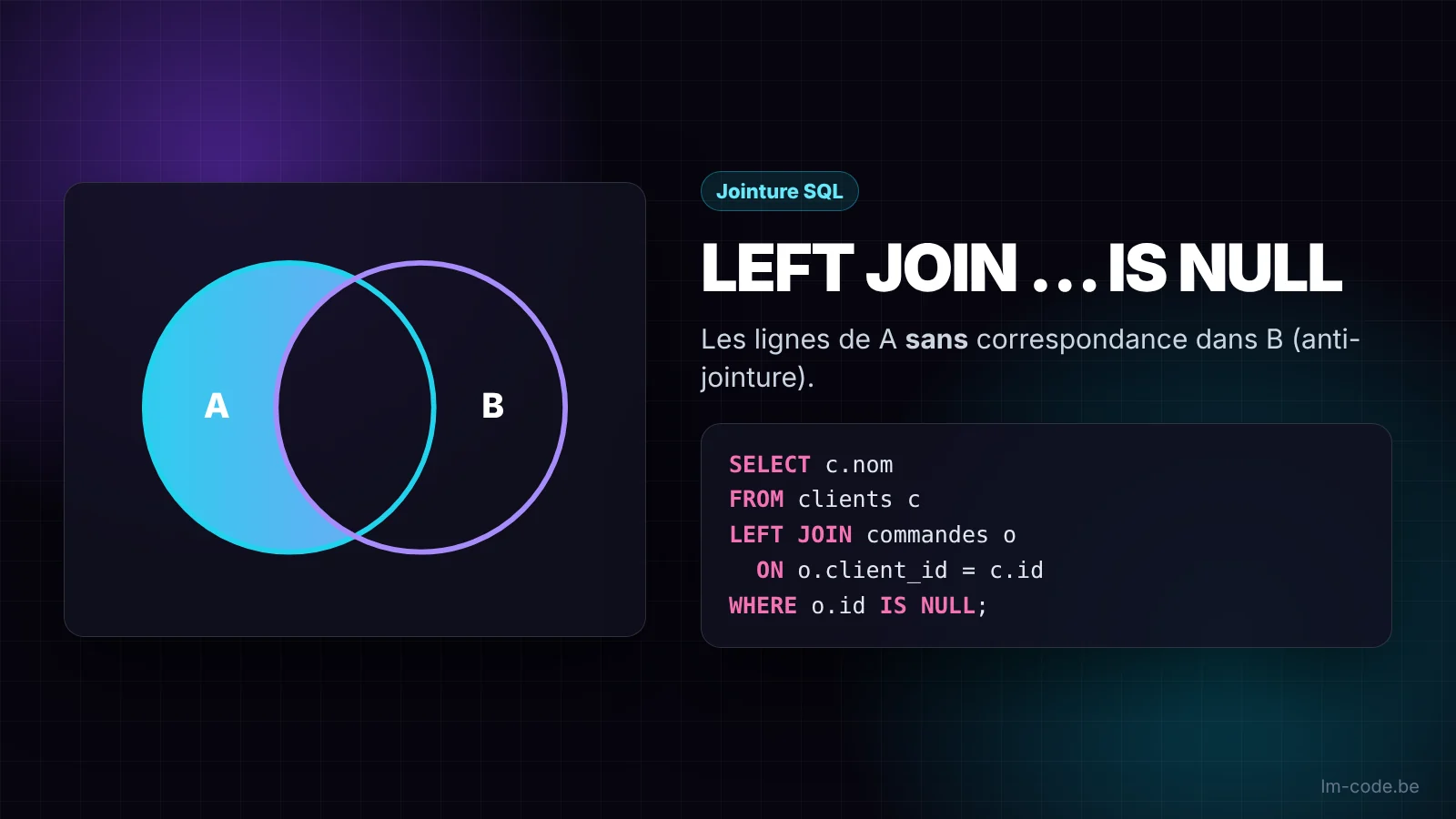 Anti-jointure SQL : LEFT JOIN avec WHERE IS NULL pour trouver les lignes sans correspondance
