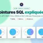 Jointures SQL expliquées : INNER, LEFT, RIGHT et FULL JOIN