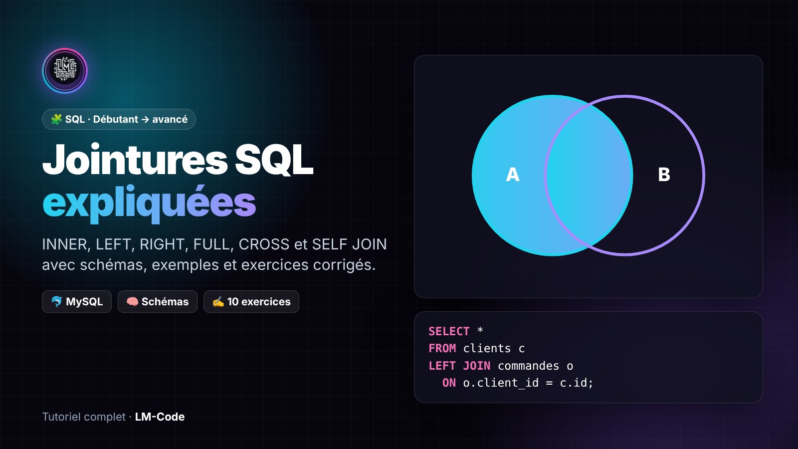 Jointures SQL expliquées : INNER JOIN, LEFT JOIN, RIGHT JOIN avec schémas