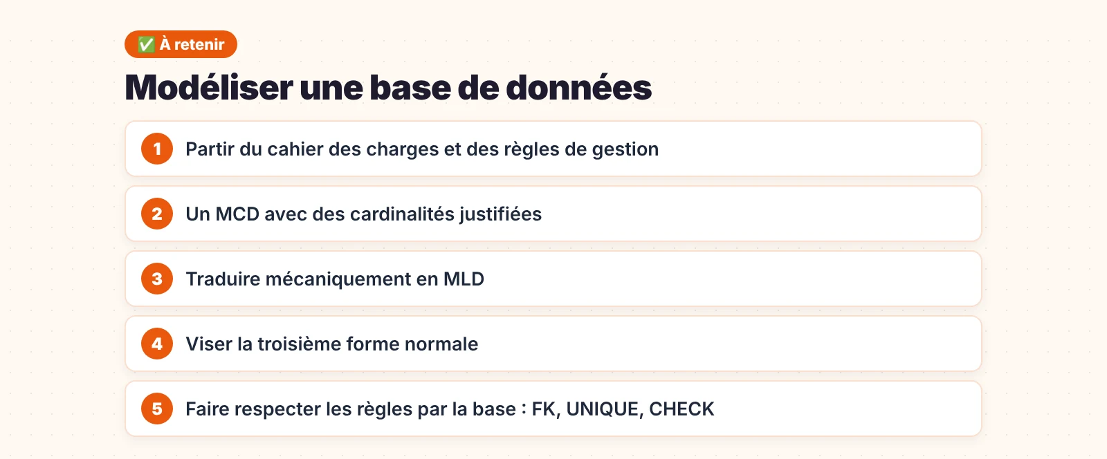 Modéliser une base de données : les points essentiels à retenir