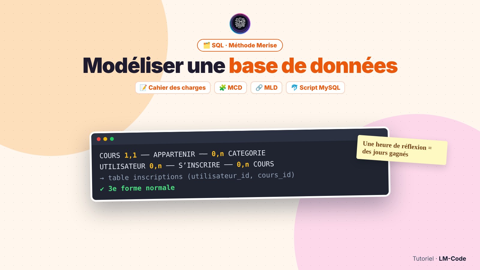 Modéliser une base de données : Modéliser une base de données : du cahier des charges au schéma MySQL