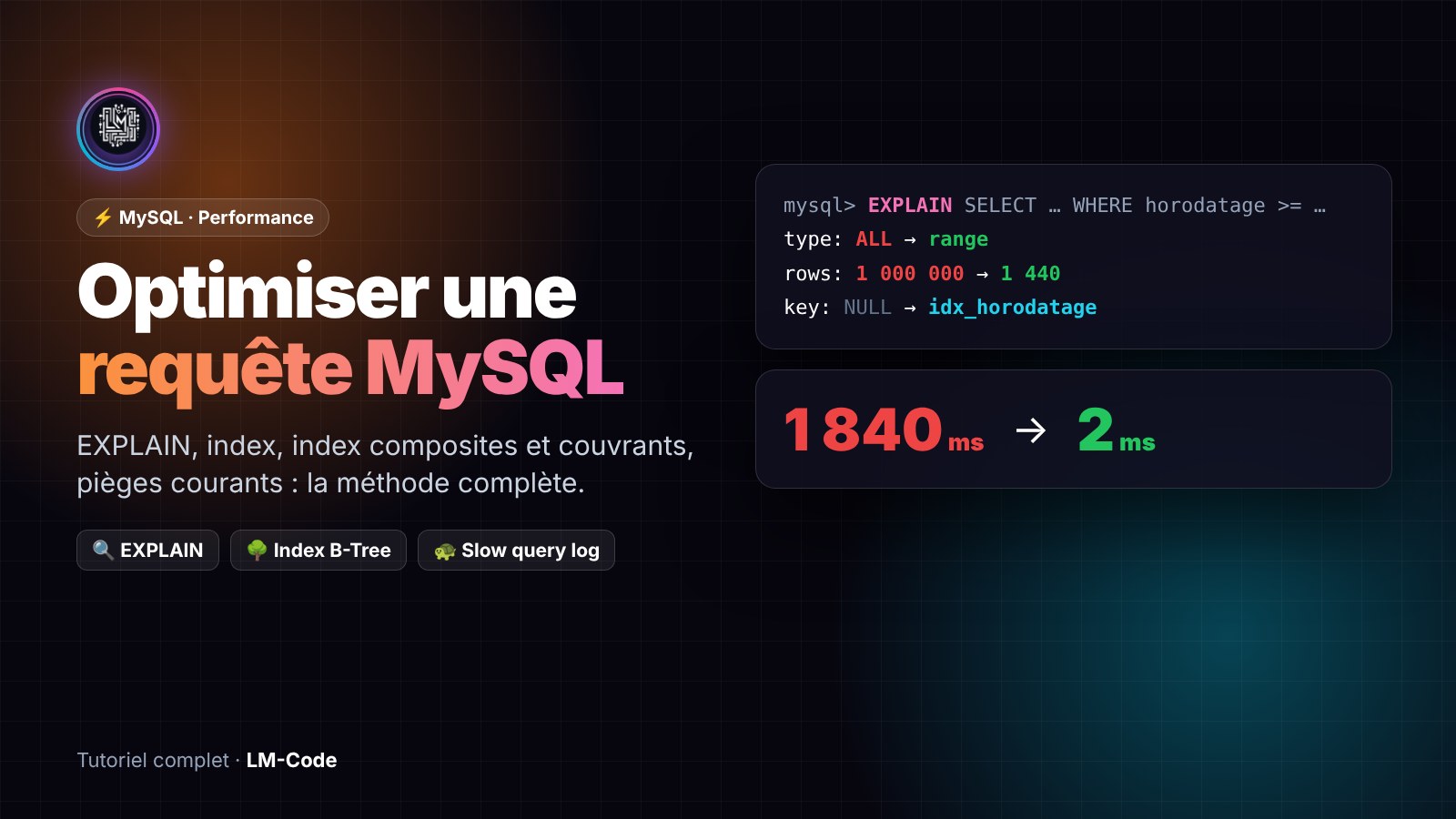 Optimiser une requête MySQL lente avec EXPLAIN et les index