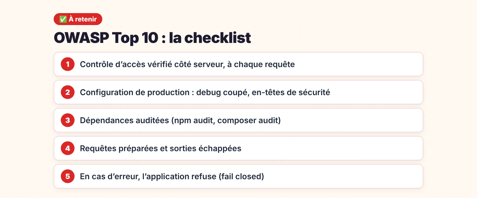 OWASP Top 10 : les points essentiels à retenir