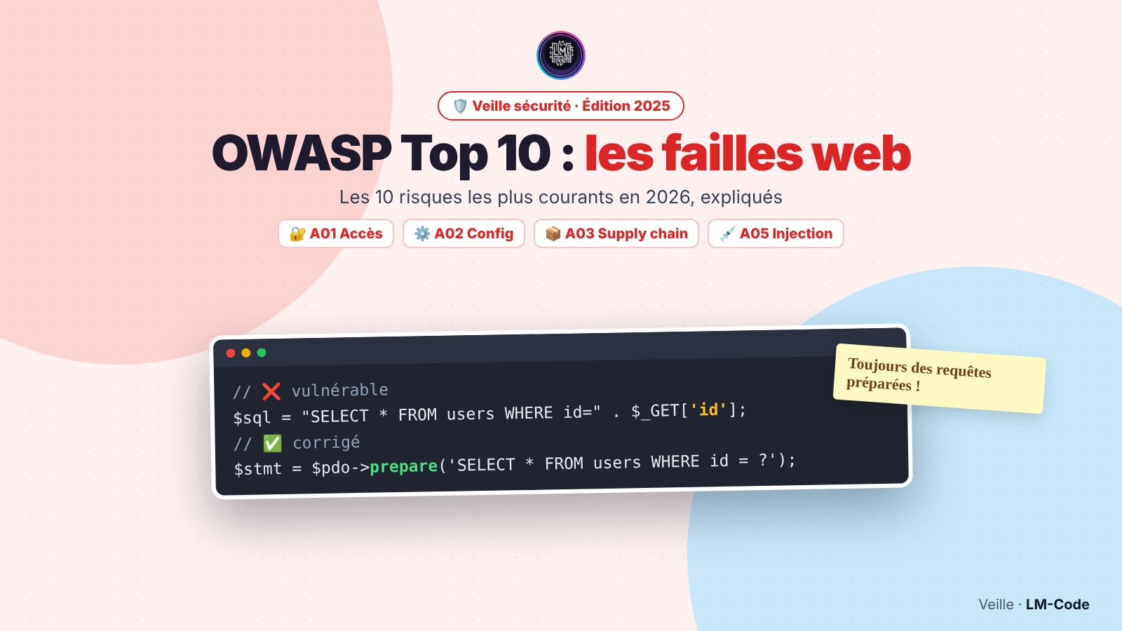 OWASP Top 10 : Les 10 failles web les plus courantes en 2026 (OWASP Top 10 expliqué)