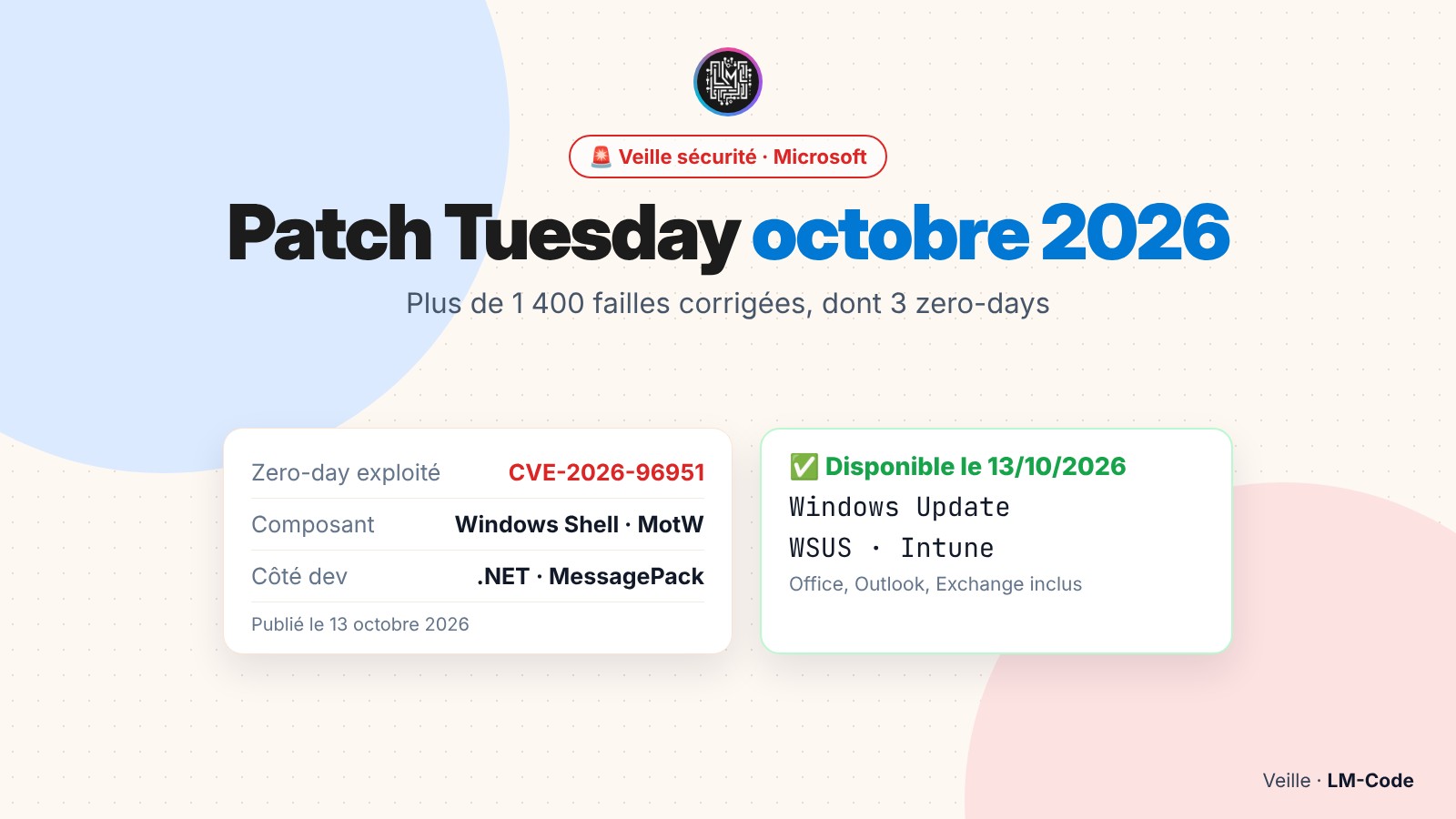 Patch Tuesday octobre 2026 : 3 zero-days corrigés
