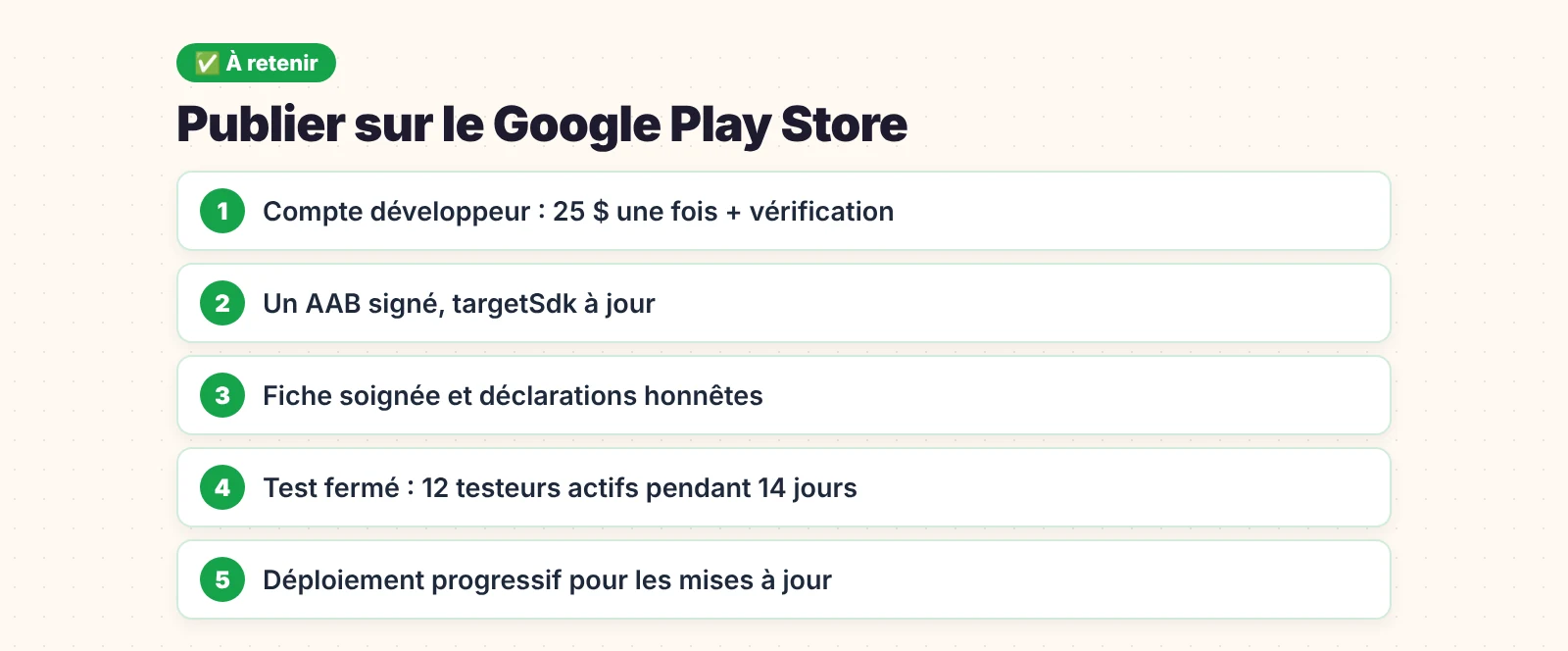 Publier sur le Google Play Store : les points essentiels à retenir