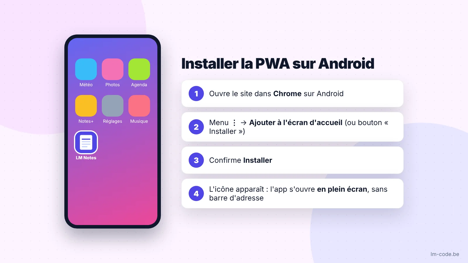 Installer une PWA sur Android depuis Chrome : ajouter à l'écran d'accueil