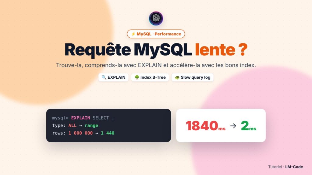 Optimiser une requête MySQL lente avec EXPLAIN et les index