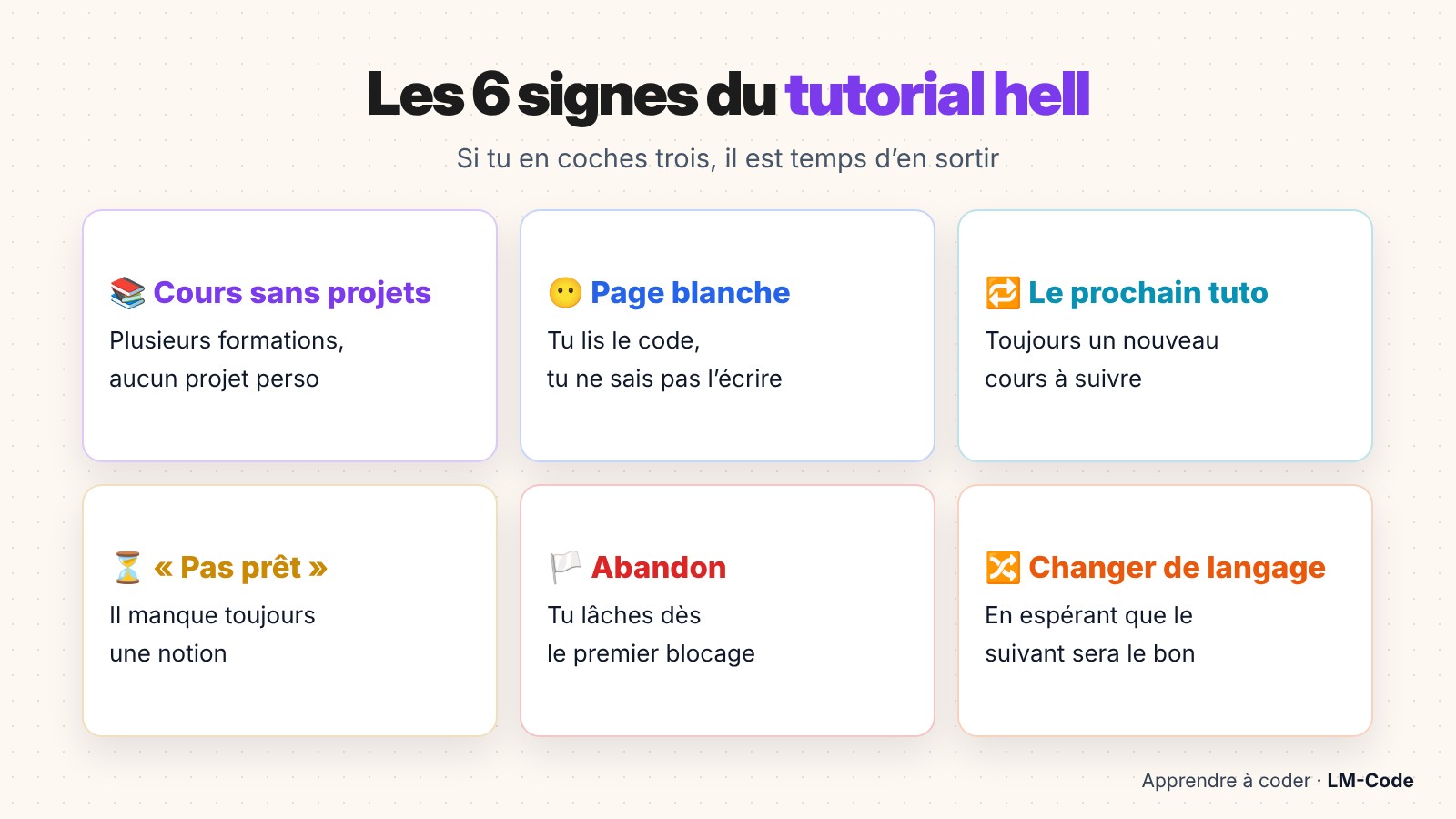 Les signes du tutorial hell et comment les reconnaître