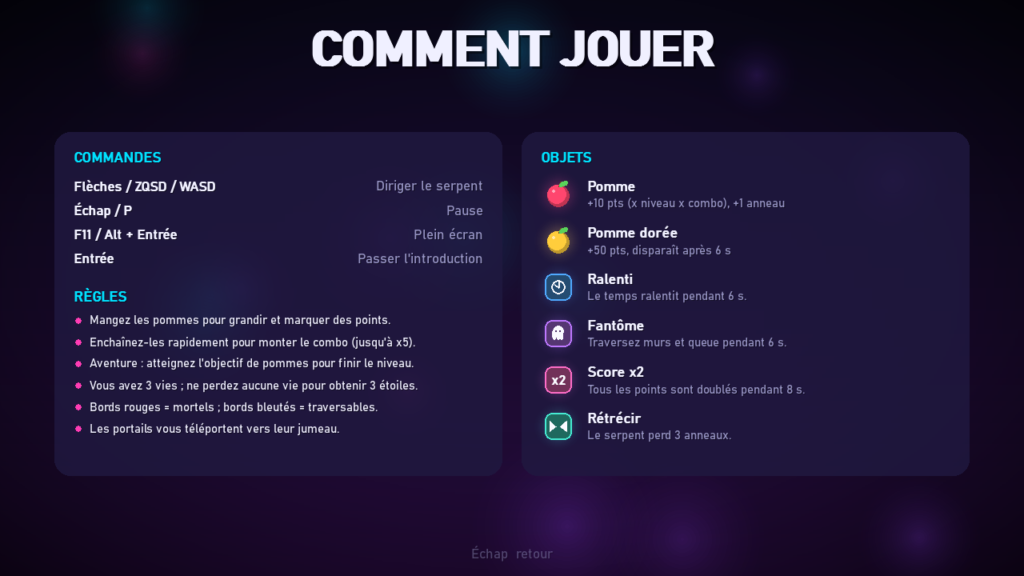 Écran Comment jouer du Snake Pygame