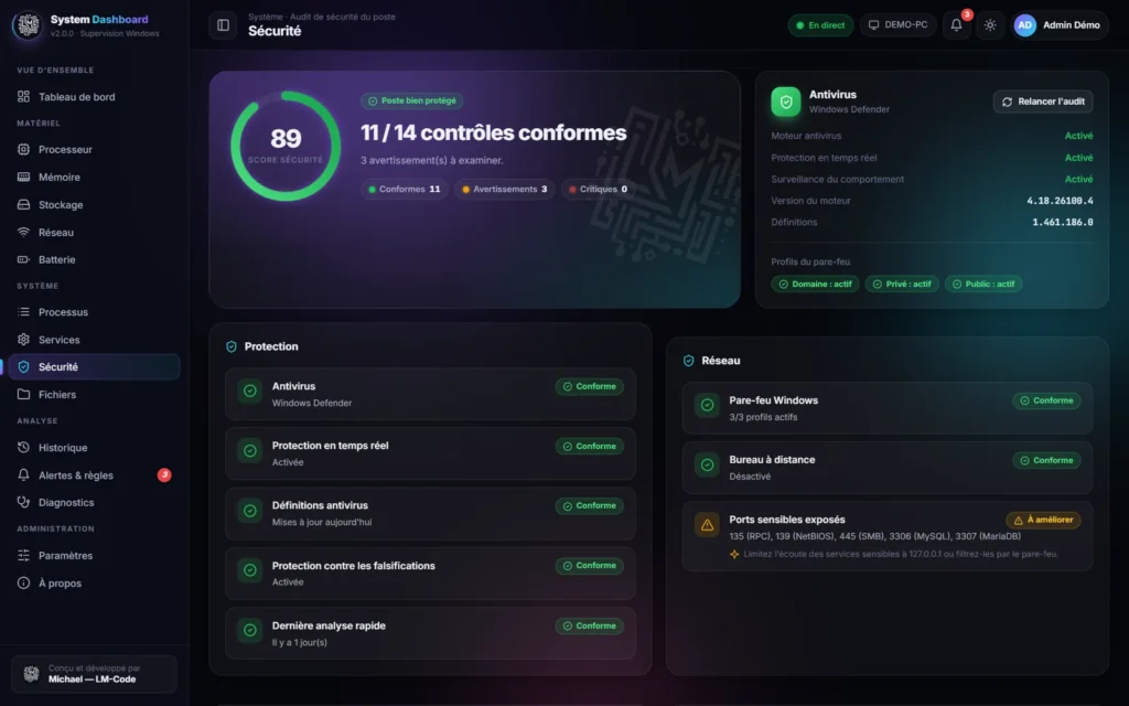 Audit de sécurité Windows : pare-feu, Windows Defender, bureau à distance et ports sensibles exposés
